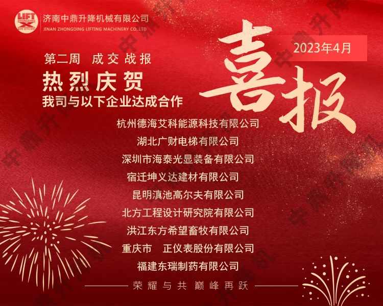 升降设备市场持续拓展,多家企业签订采购合同彰显行业活力 升降设备市场持续拓展,多家企业签订采购合同彰显行业活力