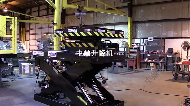工业自动化翻转平台分类解析与选型指南，提升生产效率
