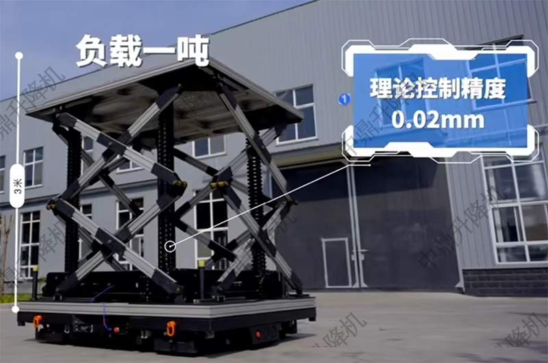 销齿链举升智能全向车｜高精度移动解决方案(图1)