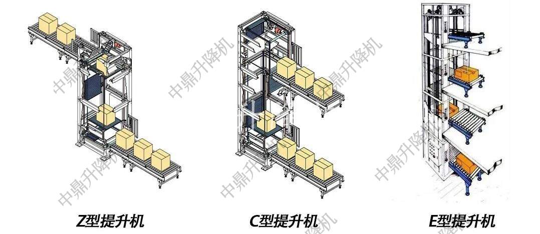 连续式提升机：现代工业物流高效引擎｜实用指南(图2)