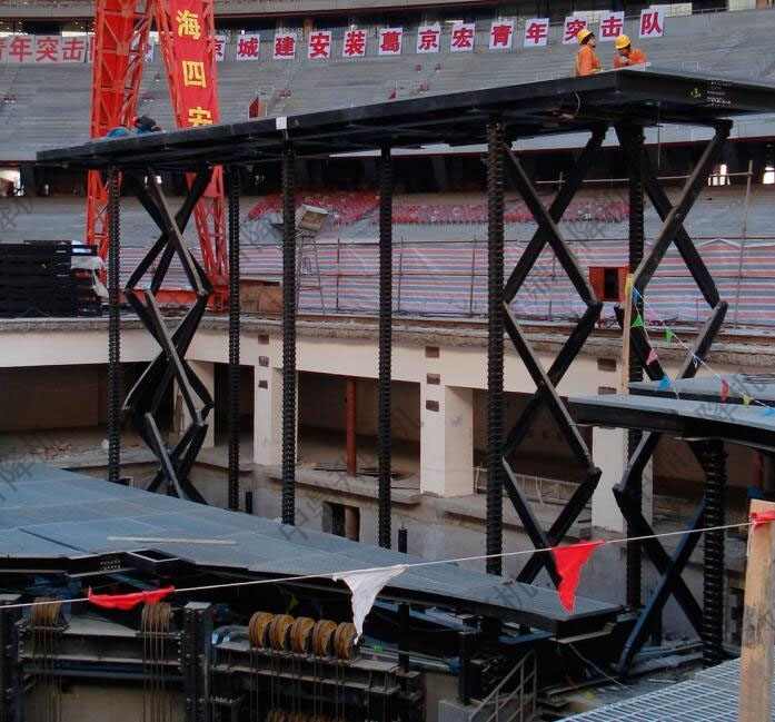 高精度升降平台选型与应用指南｜高效生产核心设备(图3)