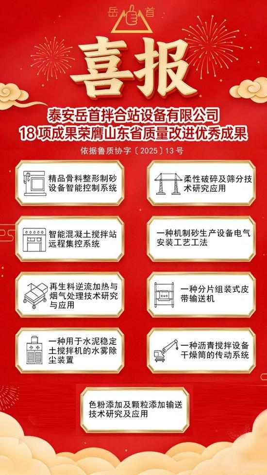 岳首筑机20项成果荣膺省级质量改进&品牌创新(图3) 岳首筑机20项成果荣膺省级质量改进&品牌创新(图3)