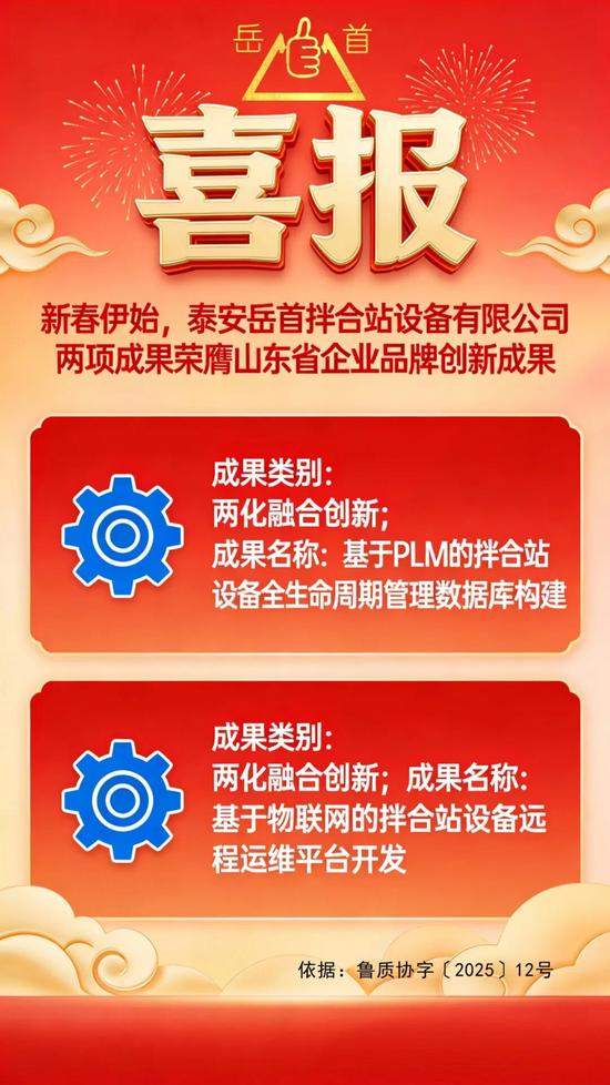 岳首筑机20项成果荣膺省级质量改进&品牌创新(图2) 岳首筑机20项成果荣膺省级质量改进&品牌创新(图2)