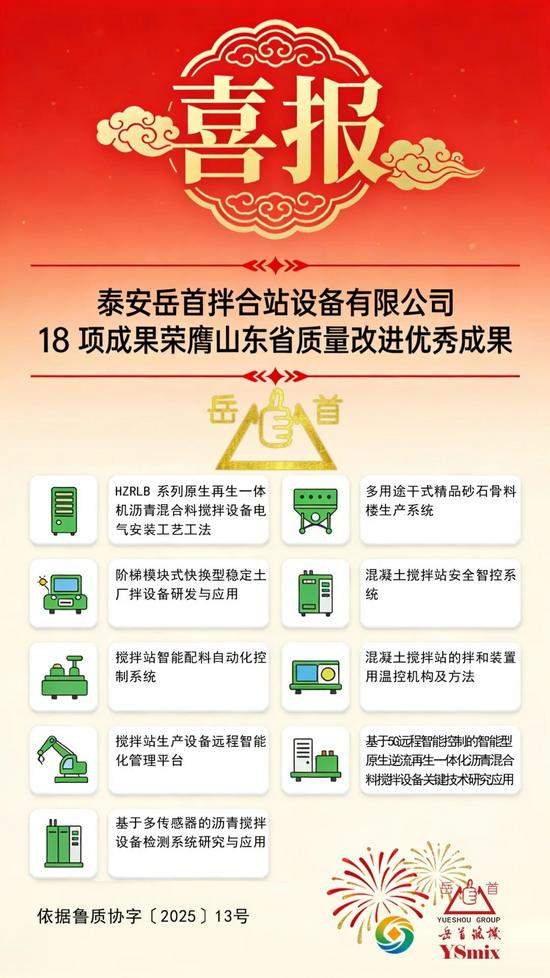 岳首筑机20项成果荣膺省级质量改进&品牌创新(图4) 岳首筑机20项成果荣膺省级质量改进&品牌创新(图4)