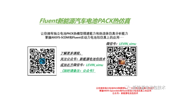 Ansys Fluent新能源动力电池PACK热仿真全攻略(图1) Ansys Fluent新能源动力电池PACK热仿真全攻略(图1)