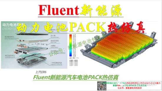 Ansys Fluent新能源动力电池PACK热仿真全攻略(图2) Ansys Fluent新能源动力电池PACK热仿真全攻略(图2)