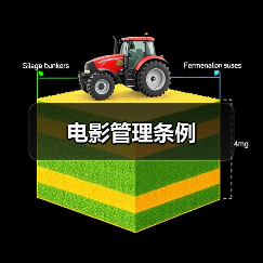电影管理条例(图4) 电影管理条例(图4)