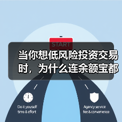 当你想低风险投资交易时,为什么连余额宝都让你心慌? 当你想低风险投资交易时,为什么连余额宝都让你心慌?
