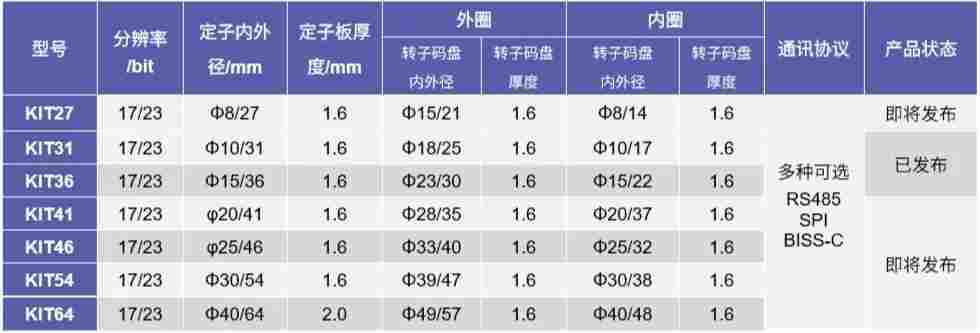 图片6.png 图片6.png