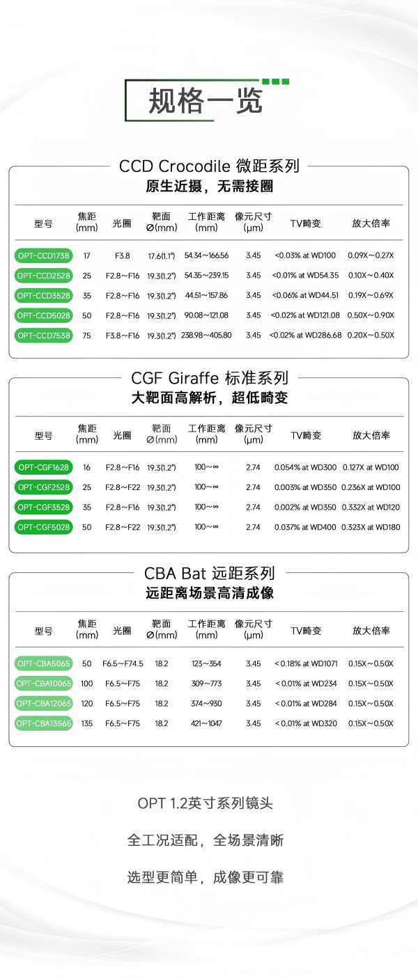 表格.jpg