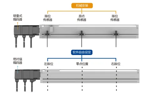 图片6.png 图片6.png