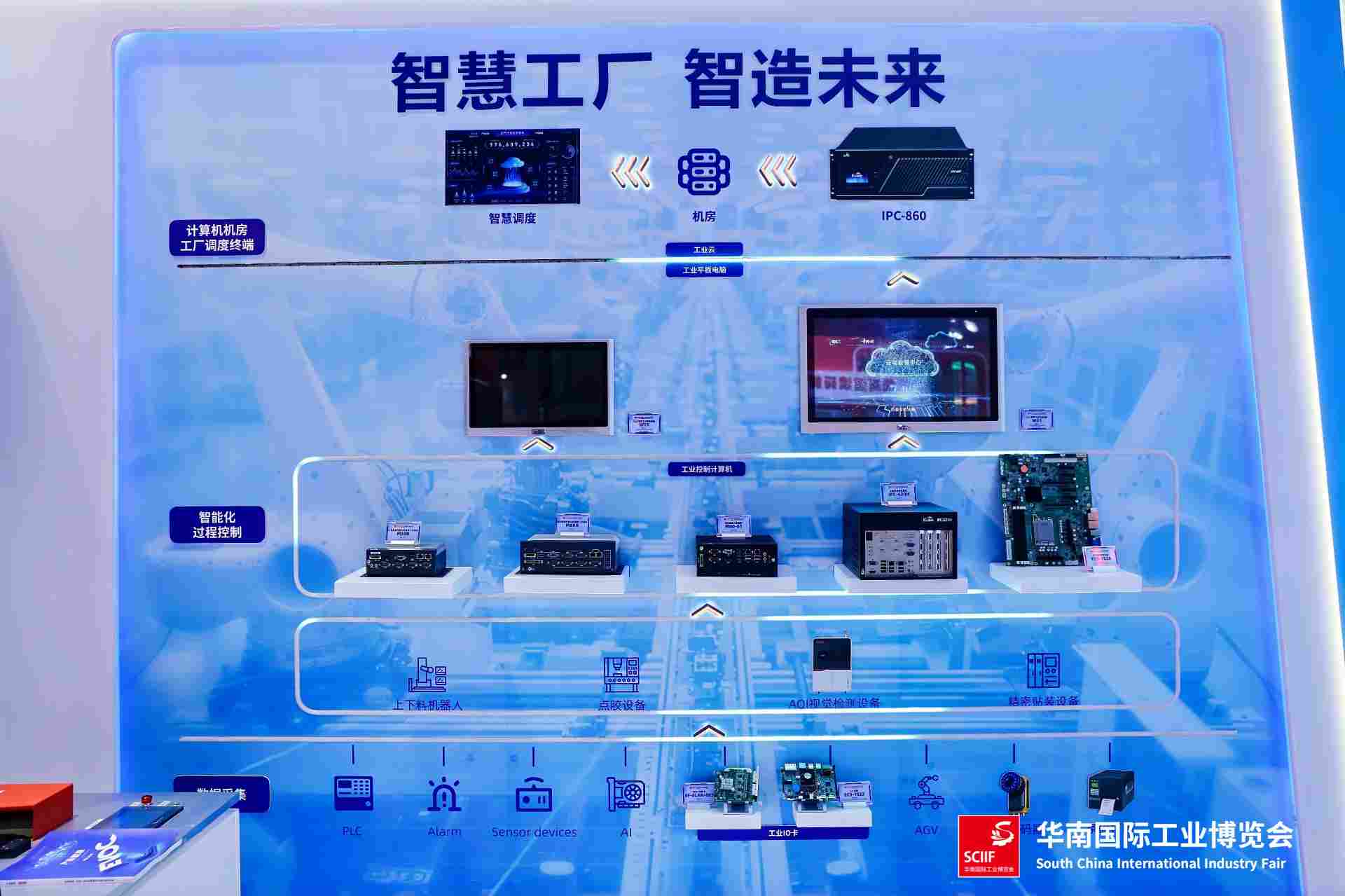 研祥智能 研祥智能