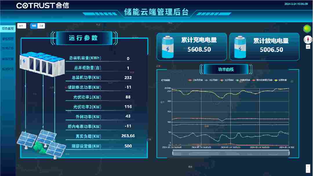合信自动化 合信自动化