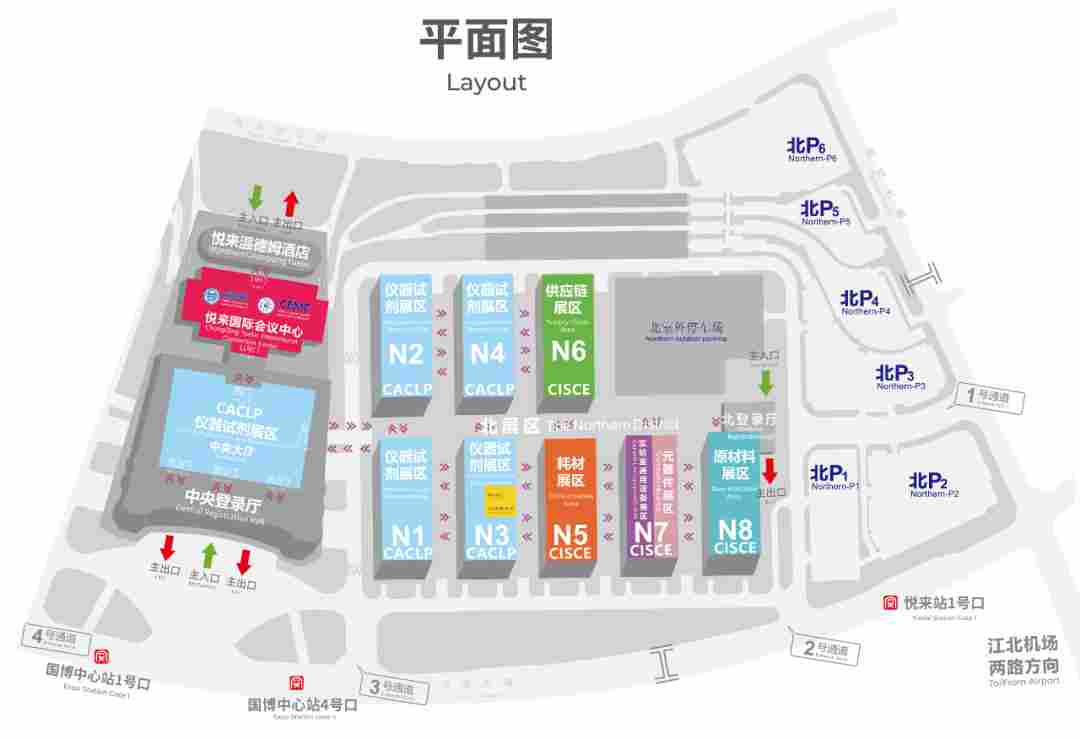 运动控制 运动控制