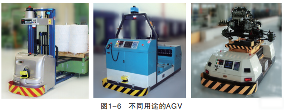 苏州库邦浅述，AGV机器人的发展与应用(图2)